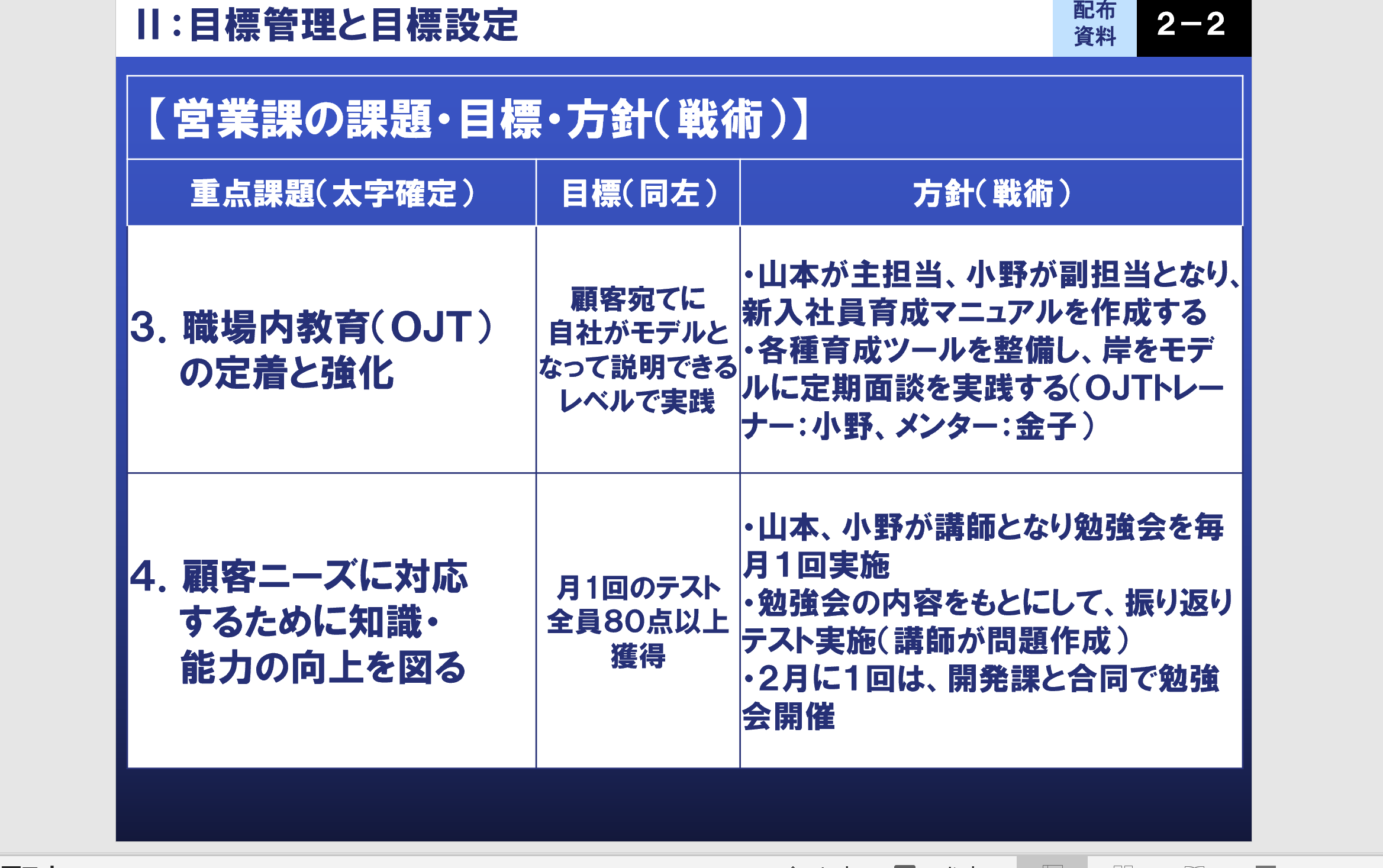 内山　元喜